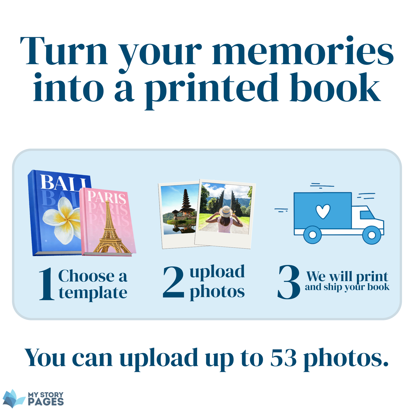 My Travel Memories – America